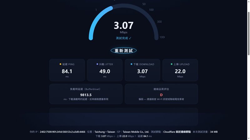 極速測實際測速結果：下載 3.07 Mbps、上傳 22.0 Mbps、延遲 84 毫秒